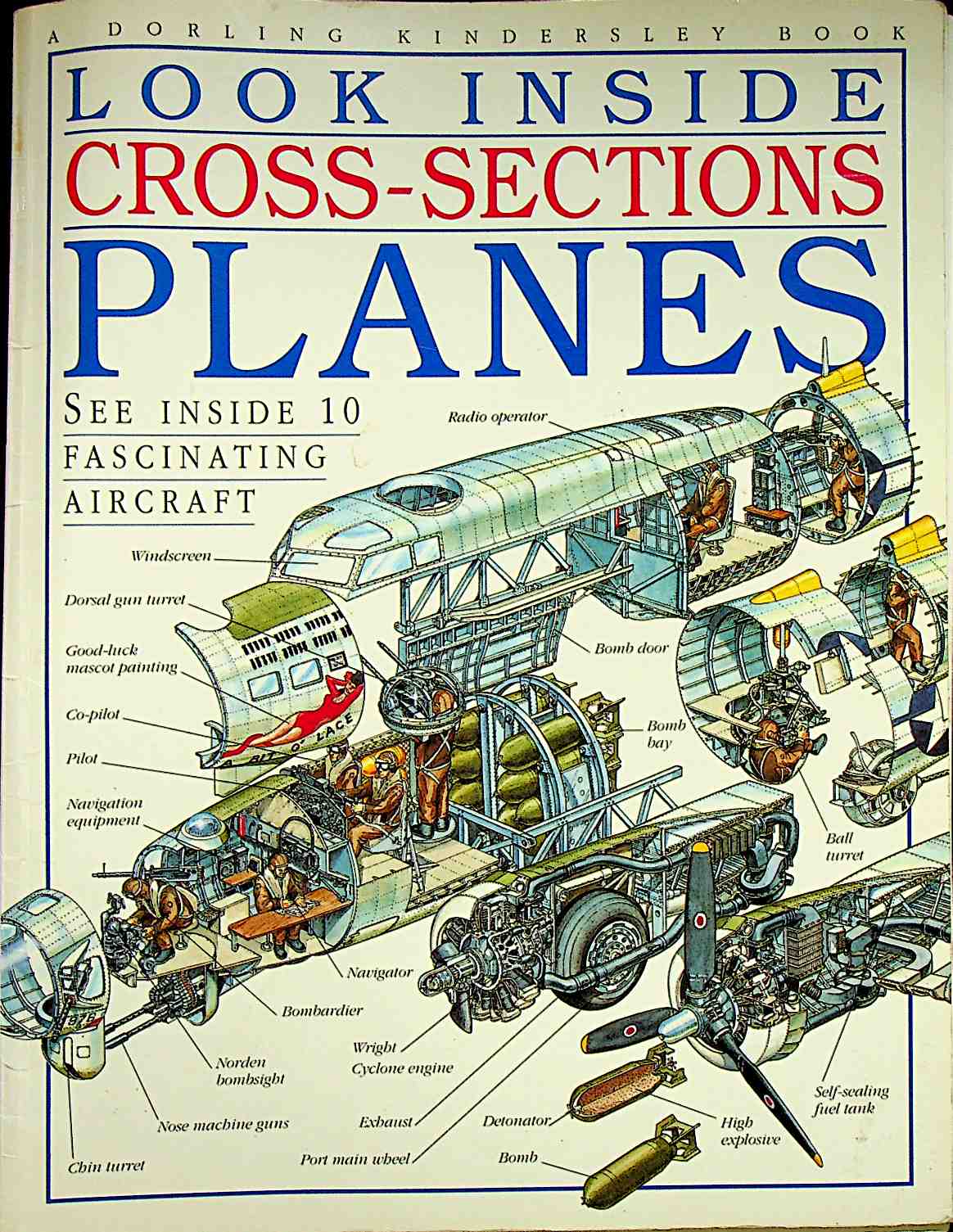 Planes